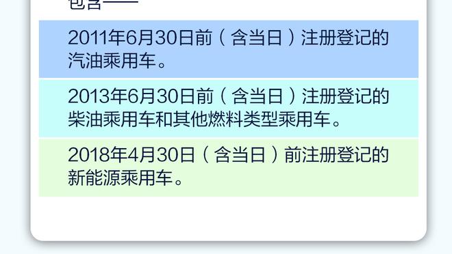 蒙蒂：东契奇是个大块头 站在一起时他都快跟我一样高了