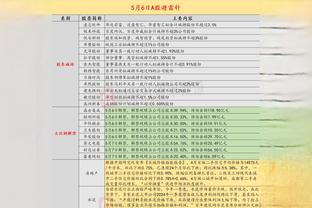 金宝搏188app怎么下载