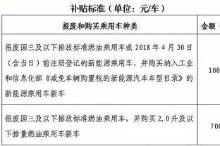 克劳福德提问：谁是GOAT？马布里：别开玩笑了！6-0?